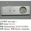 LED Spot Lights